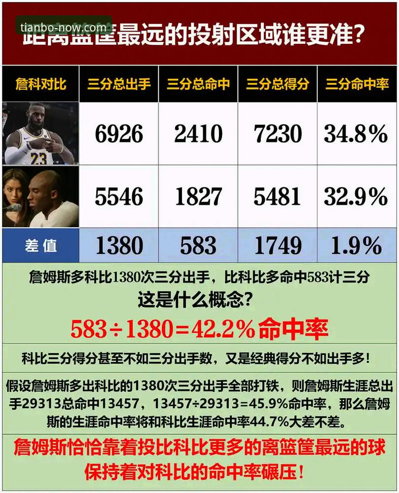 3个关键数据解析：雷霆加时险胜背后的技术博弈与平台观赛体验